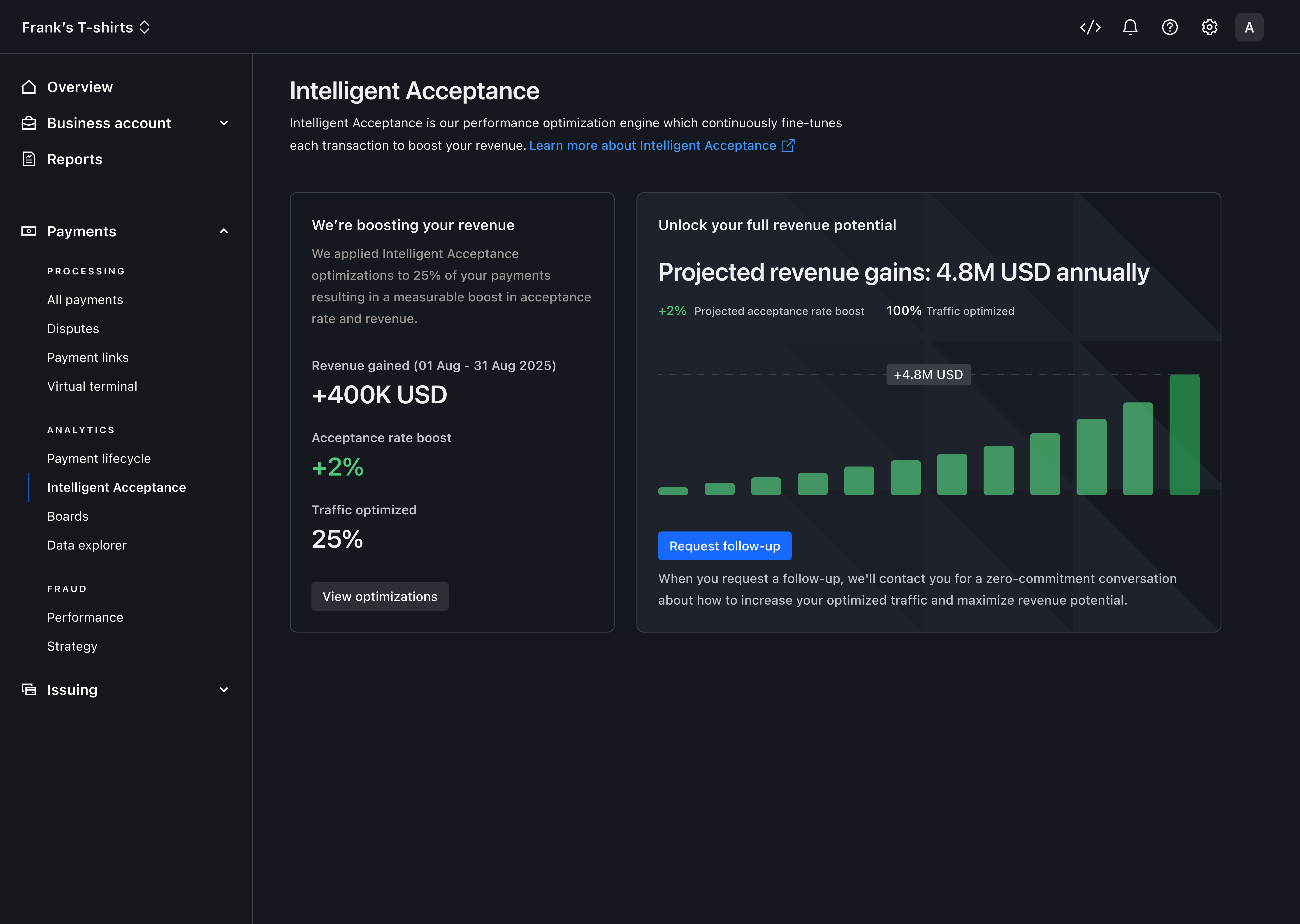Intelligent Acceptance dashboard panel showing revenue gained, acceptance rate boost and projected full-volume revenue – Dark mode