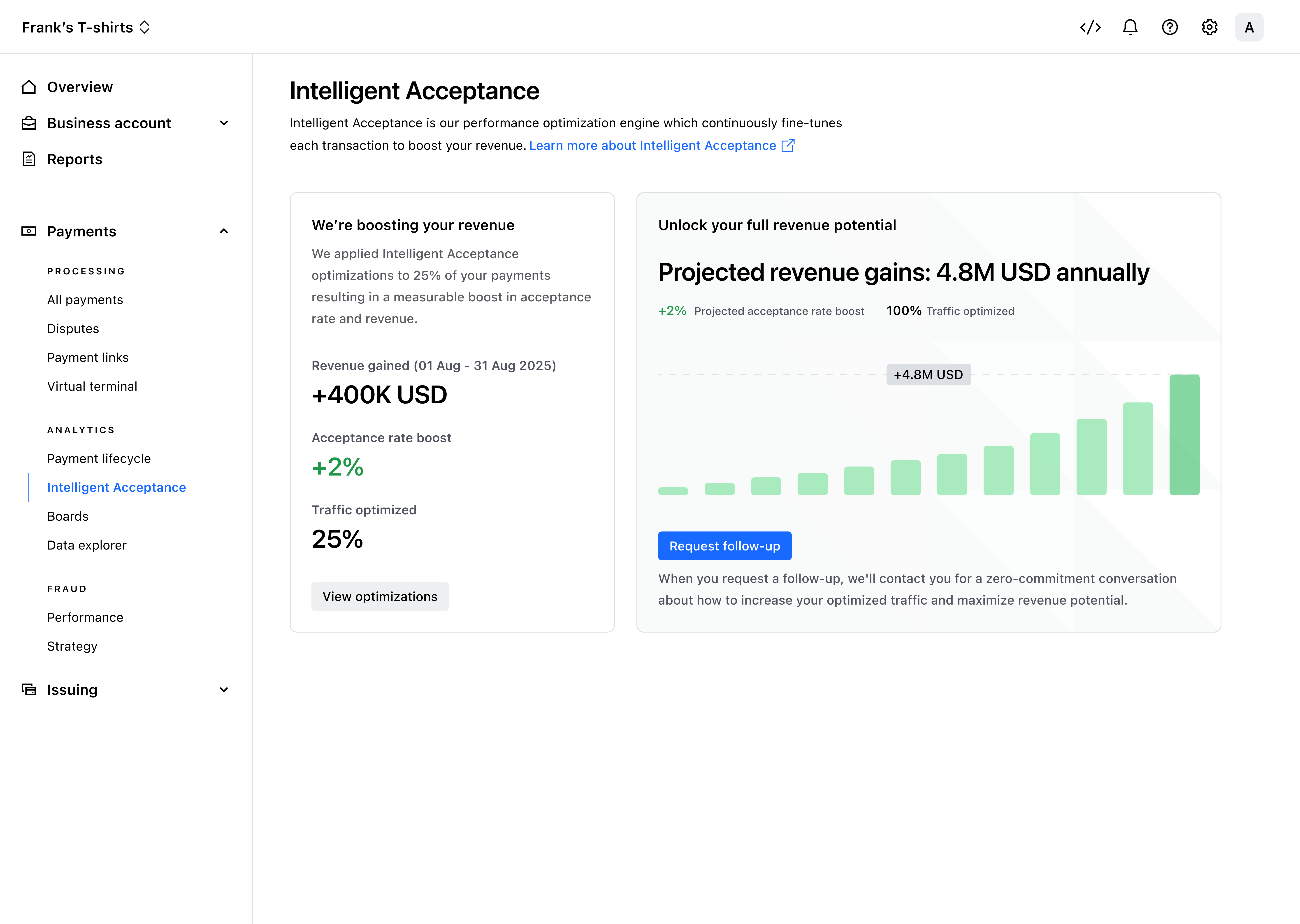 Intelligent Acceptance dashboard panel showing revenue gained, acceptance rate boost and projected full-volume revenue – Light mode