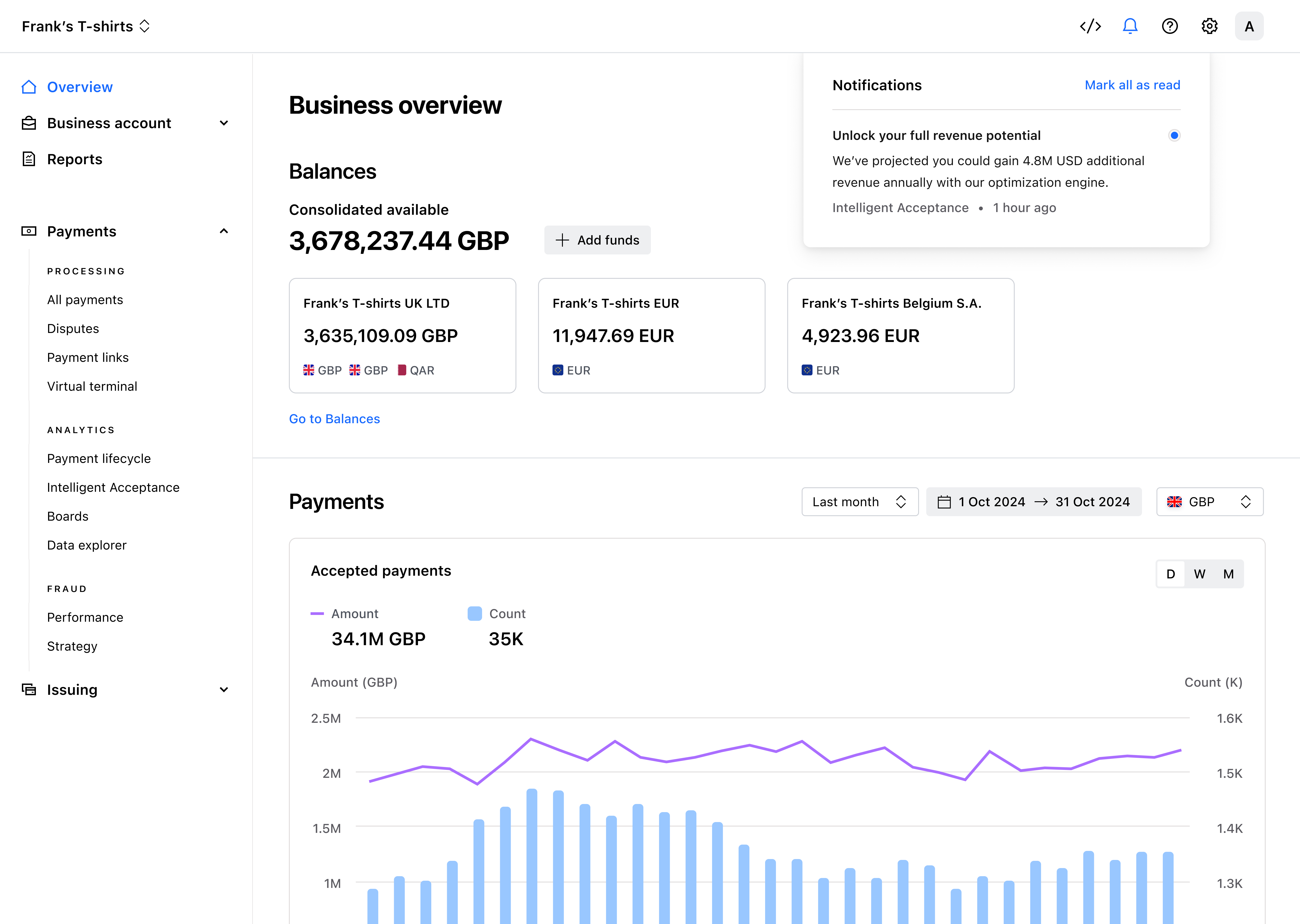 Business overview page with an in-product notification leading with the additional annual revenue available to the merchant – Light mode