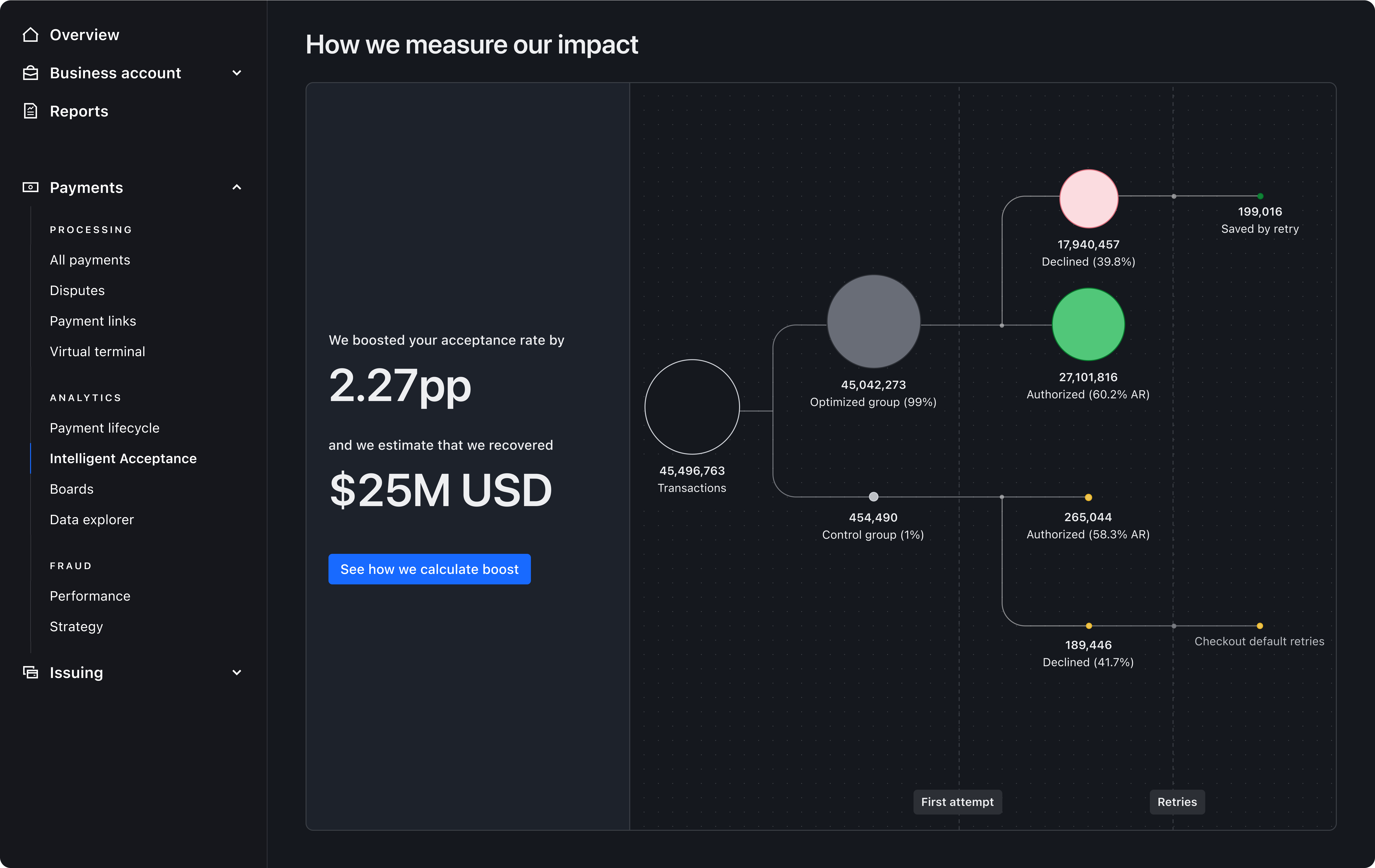 Boost calculation walkthrough, step 1 – Dark mode