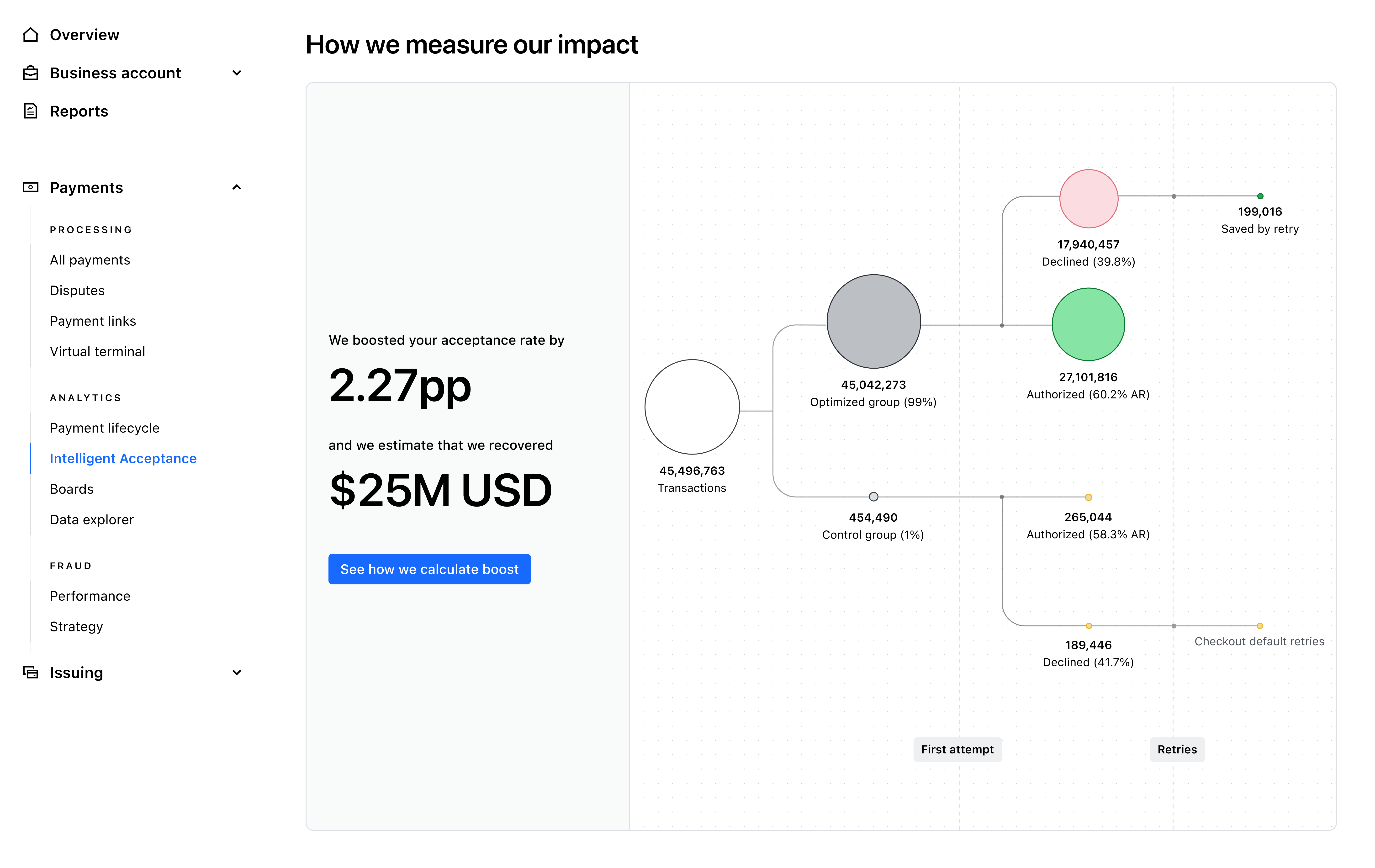 Boost calculation walkthrough, step 1 – Light mode