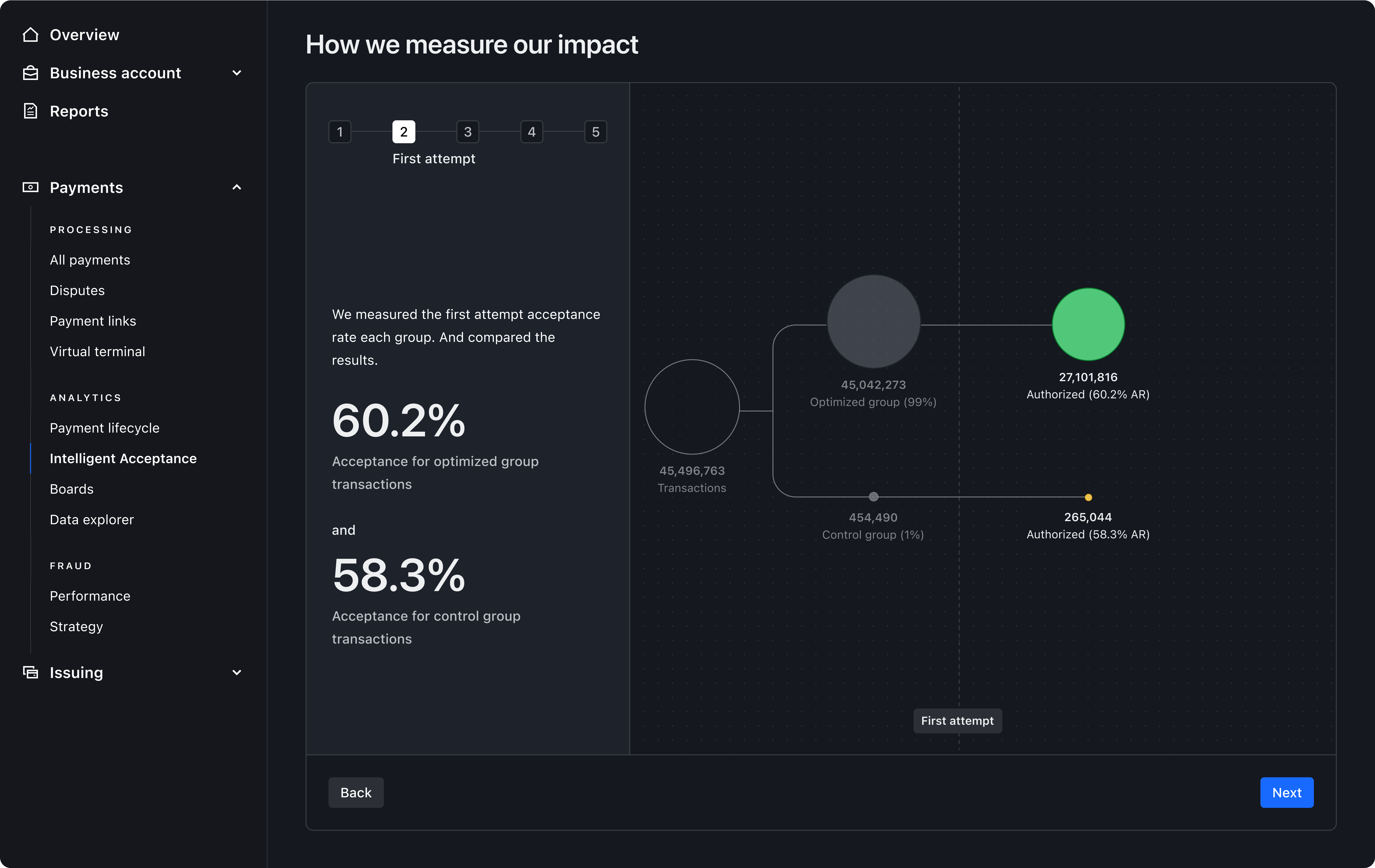 Boost calculation walkthrough, step 4 – Dark mode
