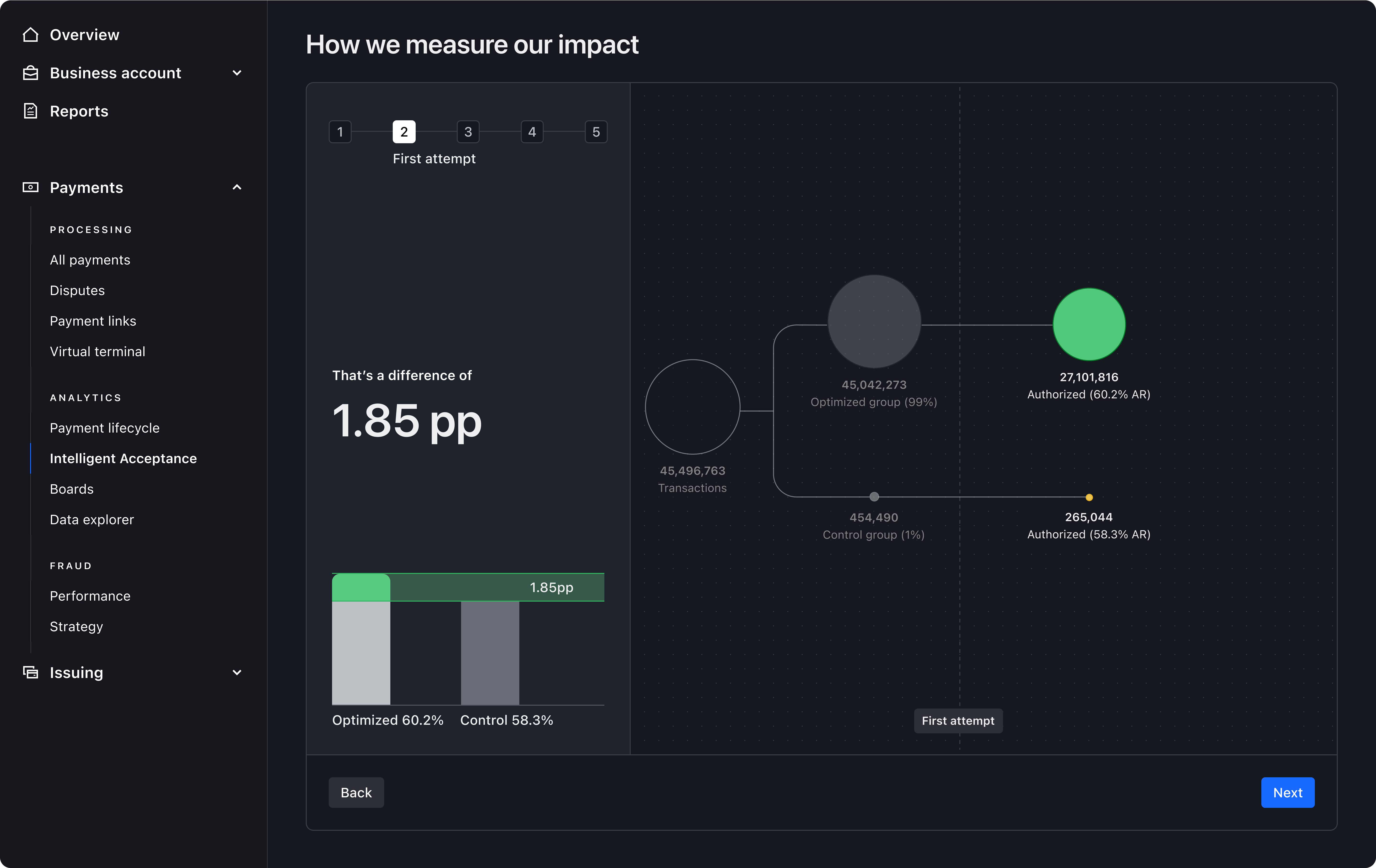 Boost calculation walkthrough, step 5 – Dark mode