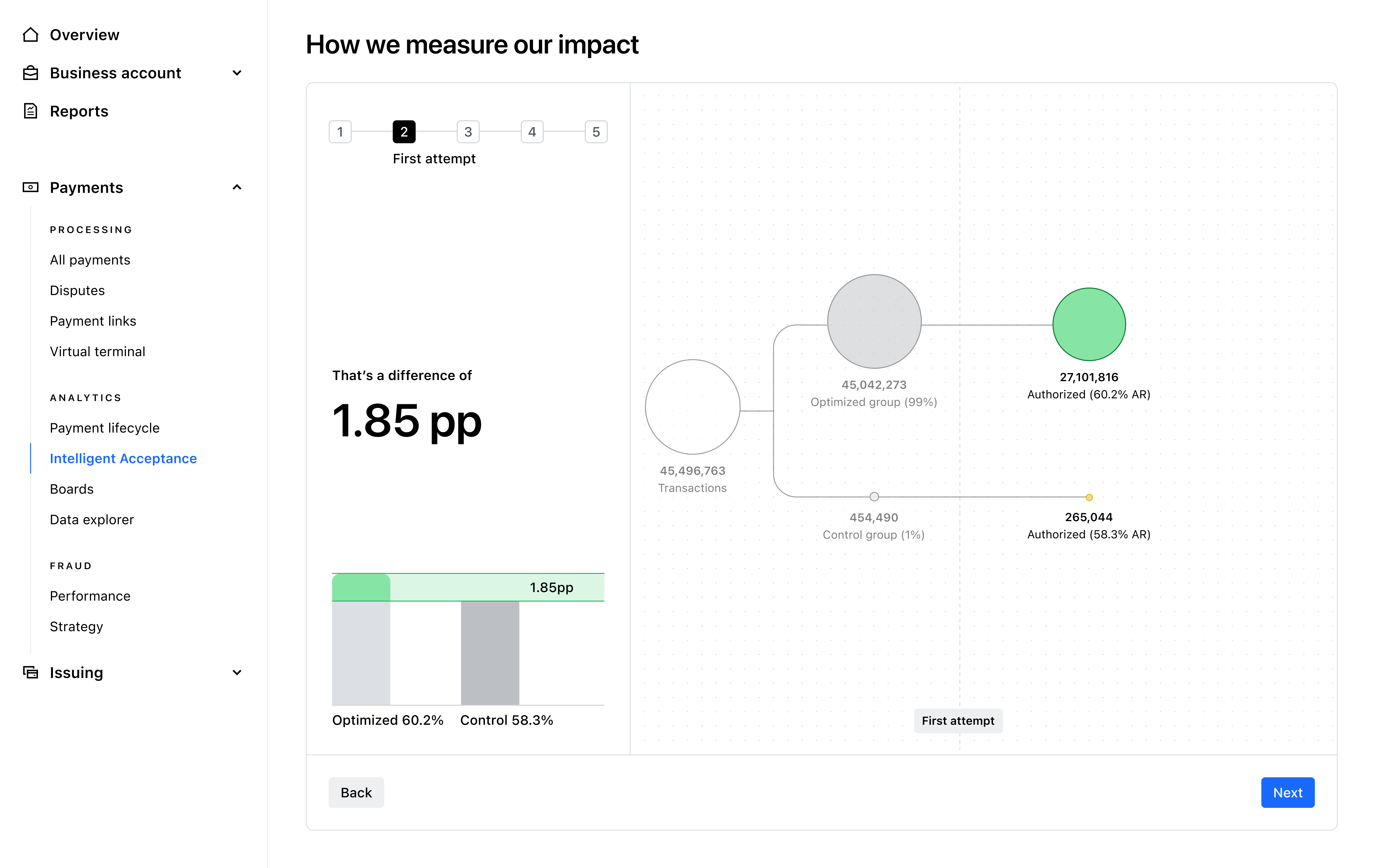Boost calculation walkthrough, step 5 – Light mode