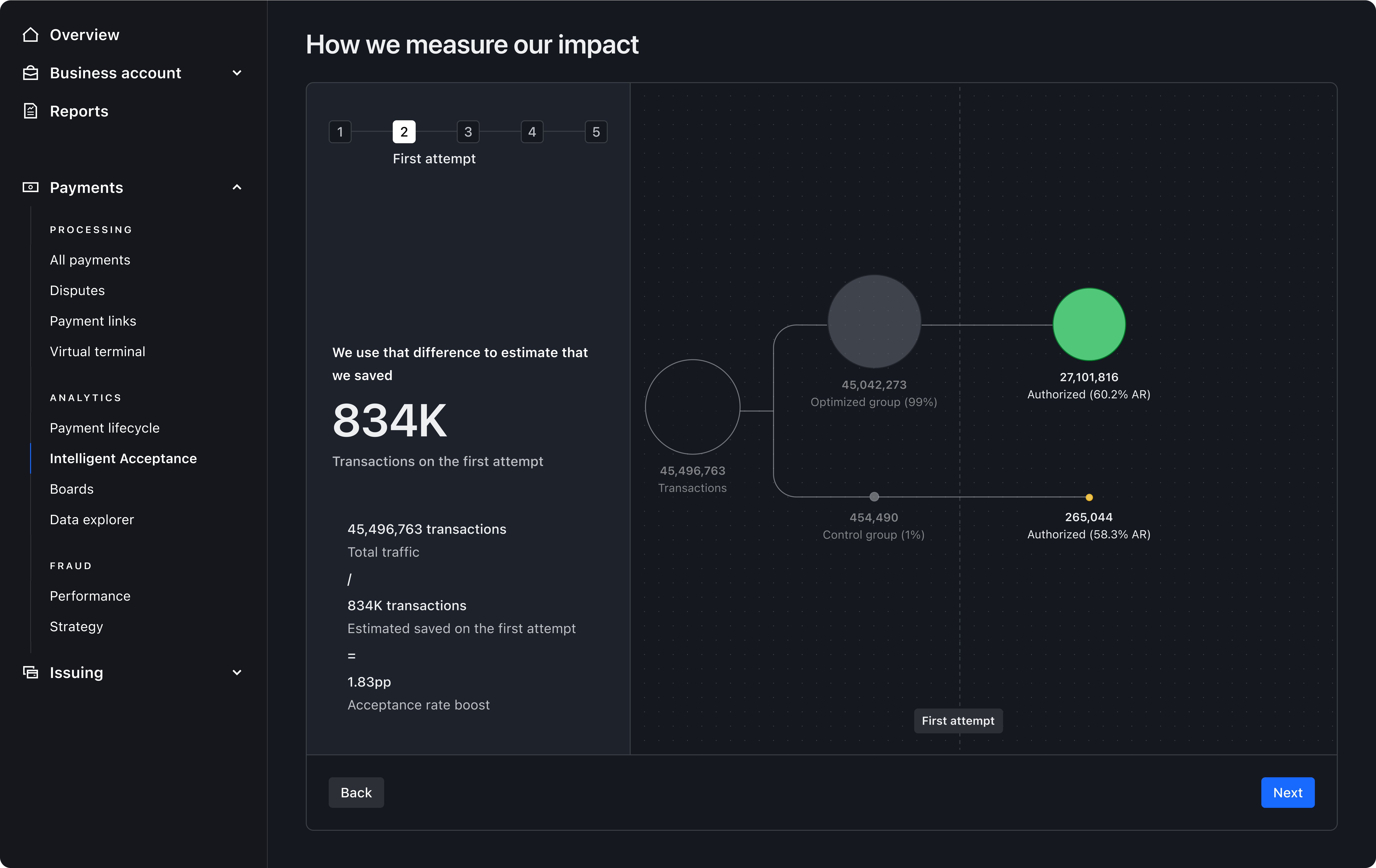 Boost calculation walkthrough, step 6 – Dark mode