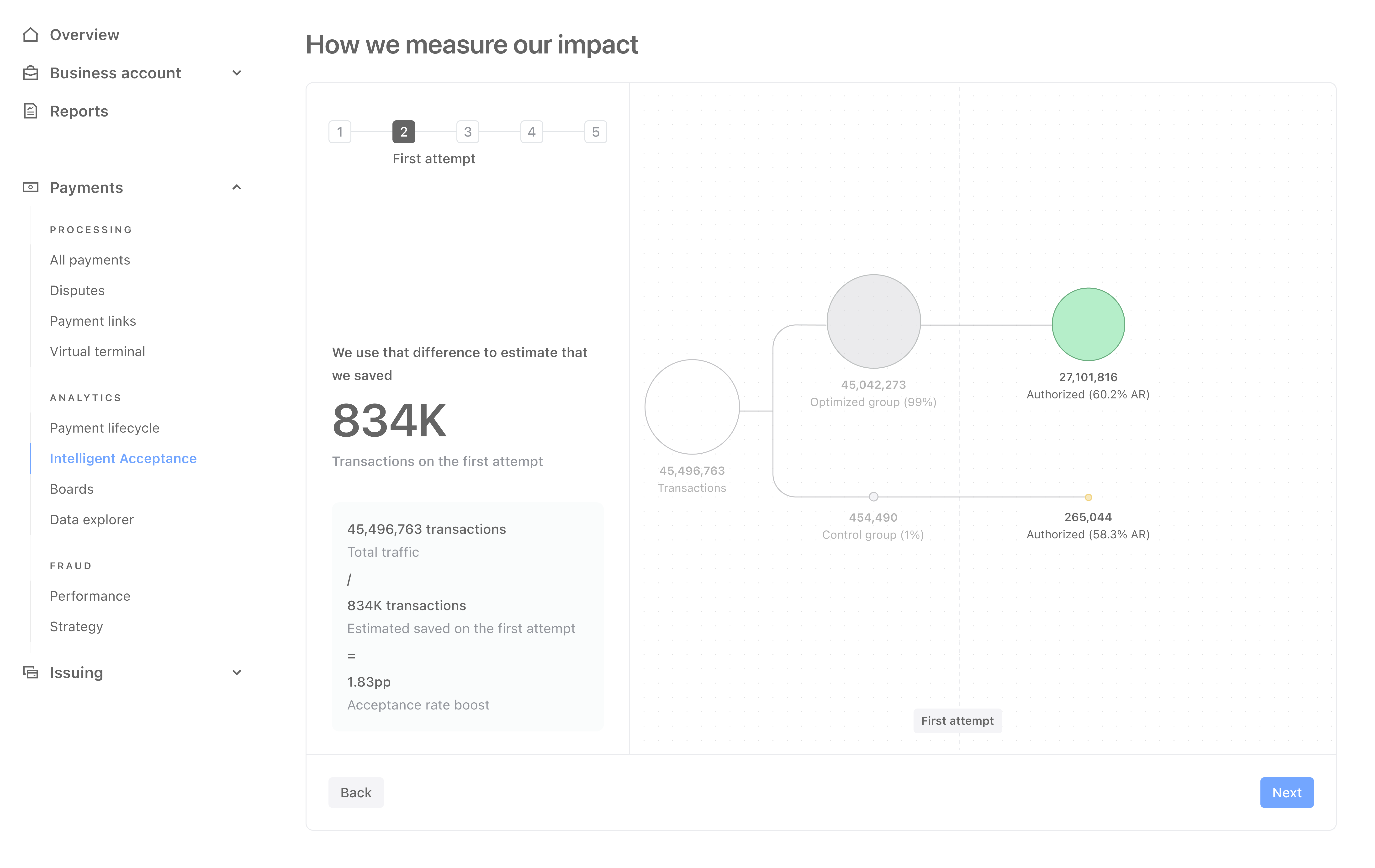 Boost calculation walkthrough, step 6 – Light mode