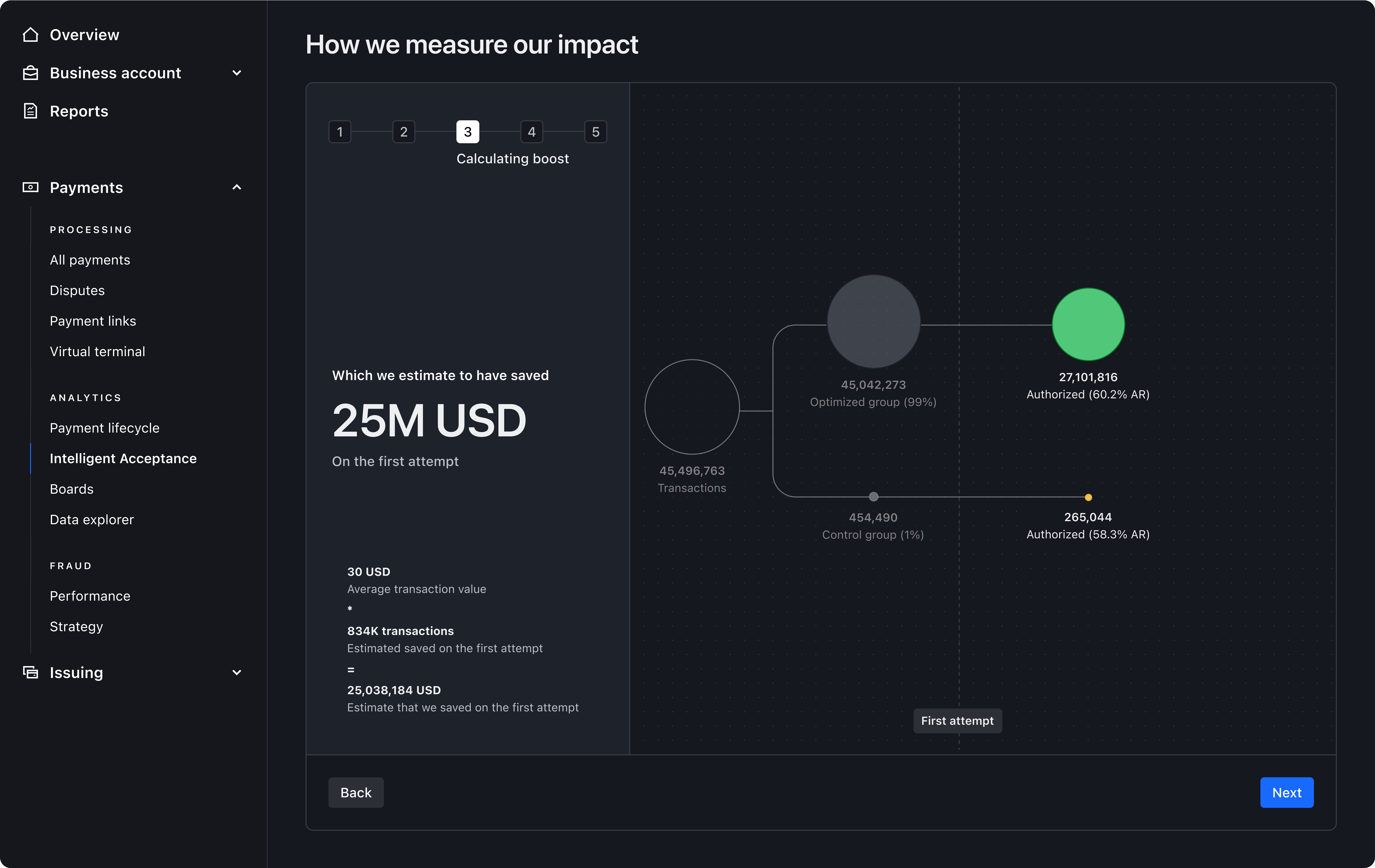 Boost calculation walkthrough, step 8 – Dark mode