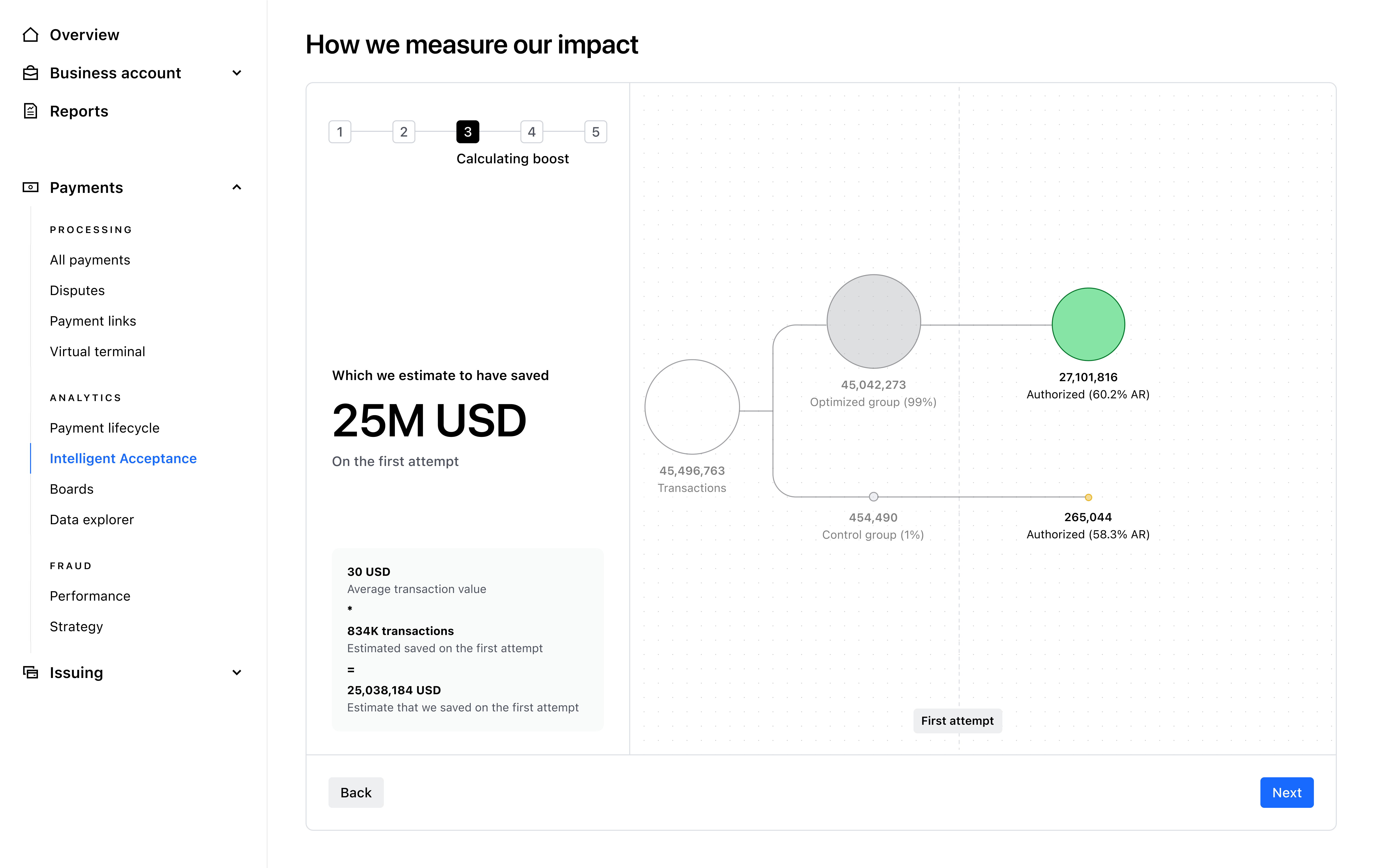 Boost calculation walkthrough, step 8 – Light mode